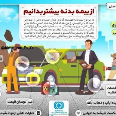 کانال روبیکا مشاور بیمه